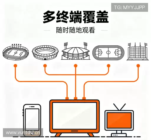 行业领先的理由
